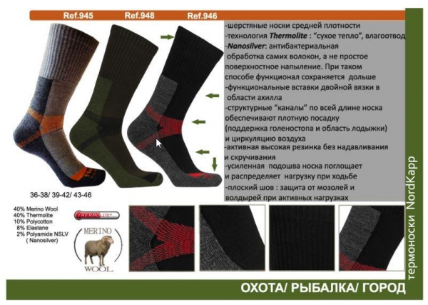 ТермоНоски-9XX